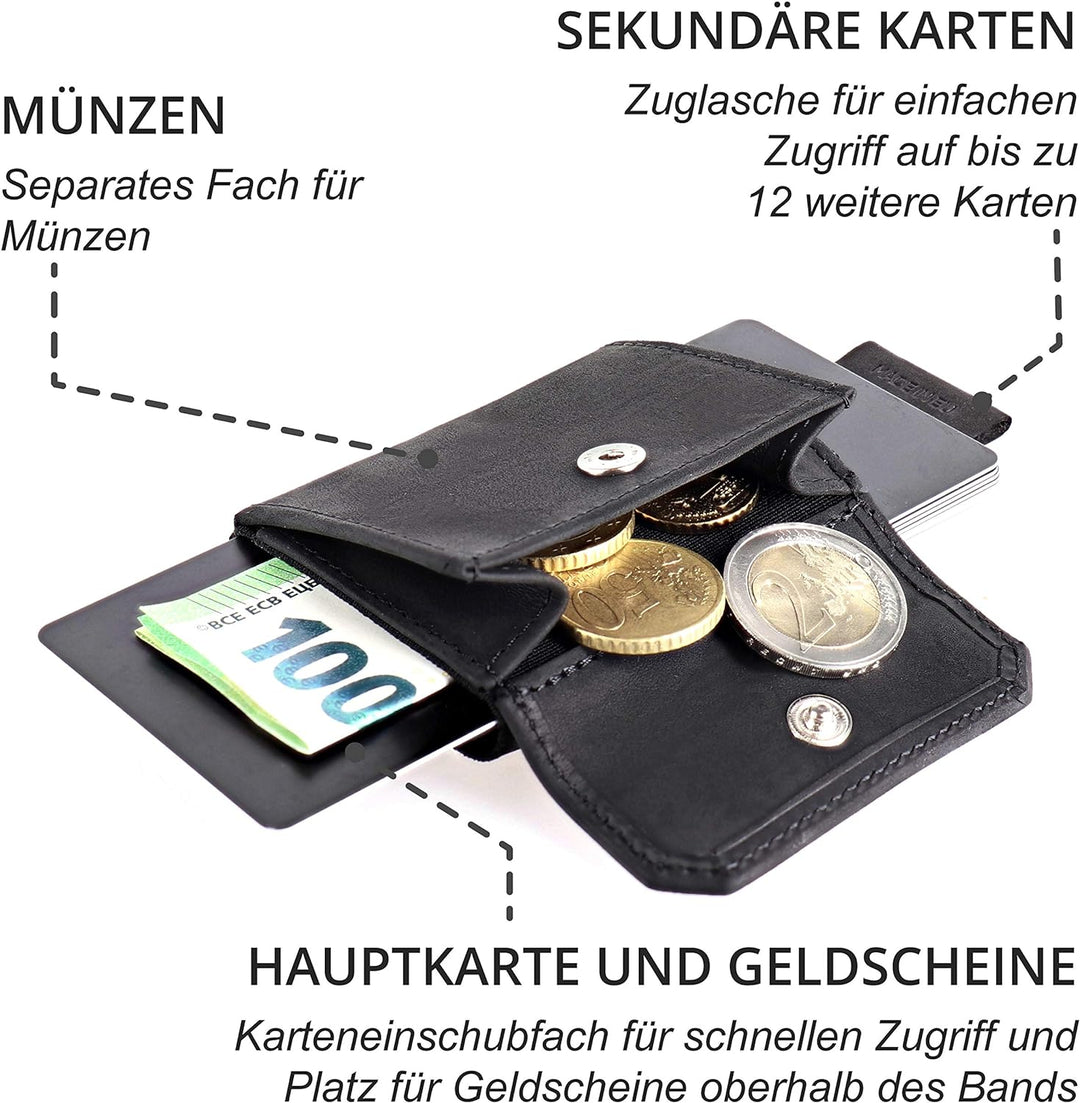 Jaimie Jacobs Minimalist Wallet Nano Boy Pocket Mini Geldbörse aus Textil mit Zugband schmaler Karte