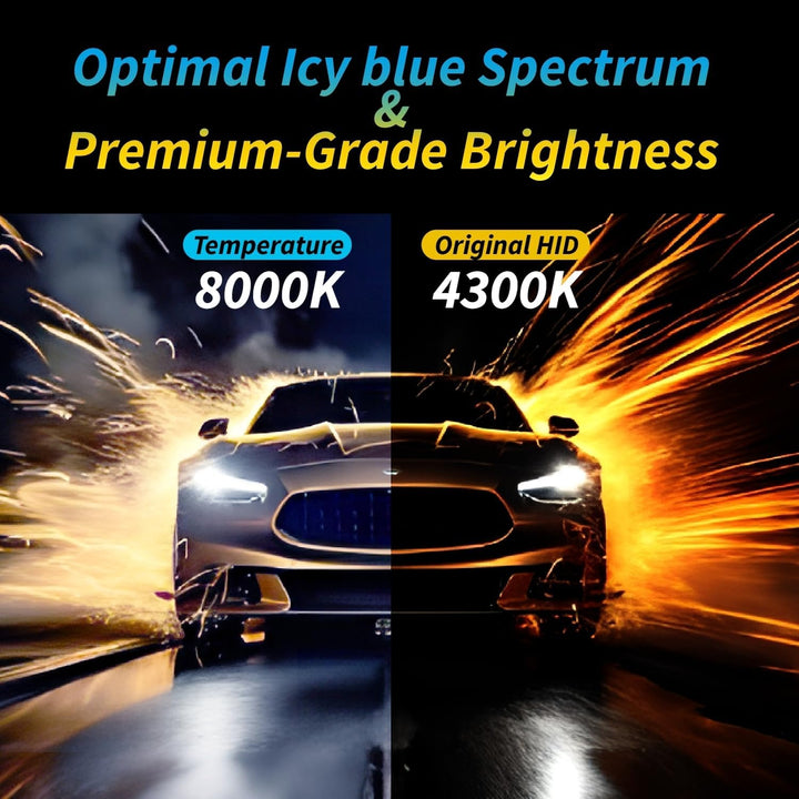2 Pack D3S Xenon Brenner 8000K kaltes Blau Leicht Bläulich Hervorragende Helligkeit & Sicht Einfache
