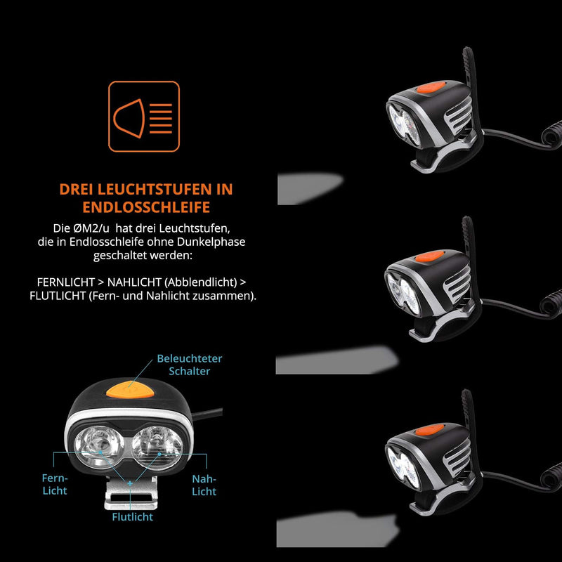 USB Helmlampe Stirnlampe Sport und Freizeitlampe mit 720 Lumen | 3 Leuchtmodi | kann mit allen 5V Po