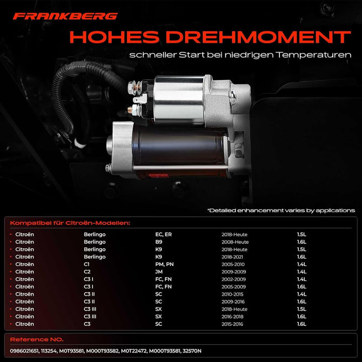 Frankberg Anlasser Starter 1,4KW Kompatibel mit Berlingo EC ER B9 K9 1.5L 1.6L 2008-Heute C3 I FC FN