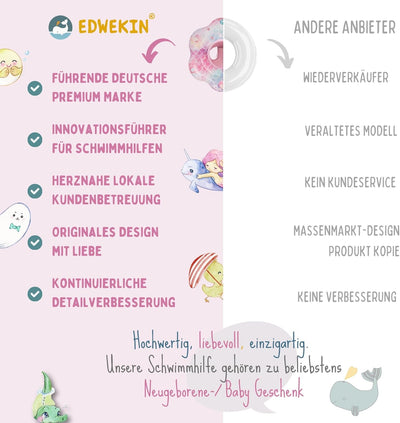 EDWEKIN® Baby Schwimmring, Schwimmhilfe Meerjungfrau, Schwimmsitz Kleinkinder, Baby Float, ab 6 Mona