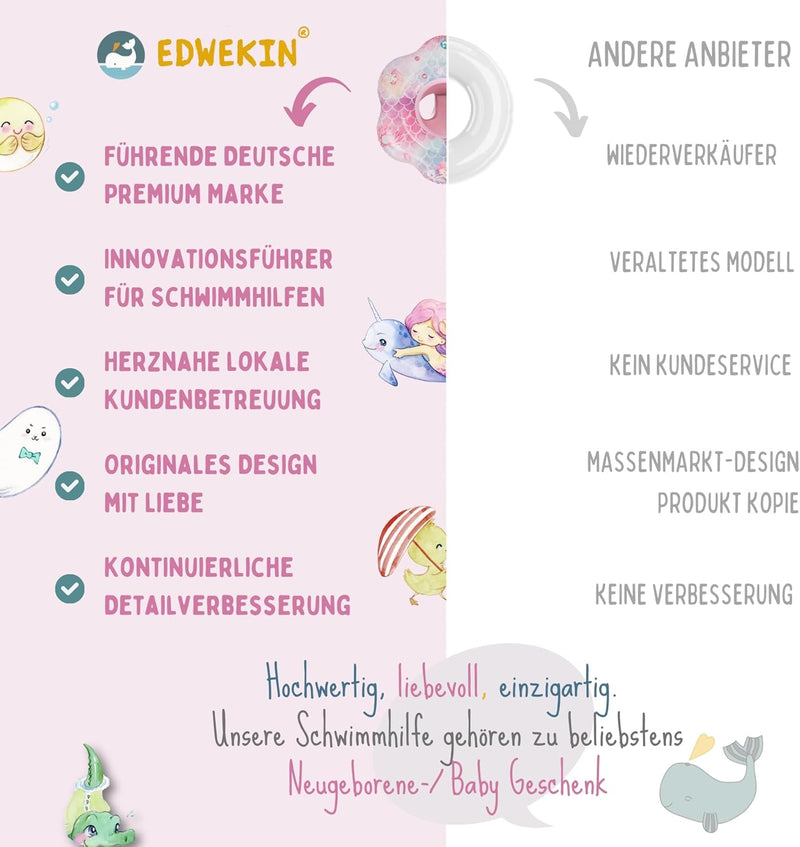 EDWEKIN® Baby Schwimmring, Schwimmhilfe Meerjungfrau, Schwimmsitz Kleinkinder, Baby Float, ab 6 Mona