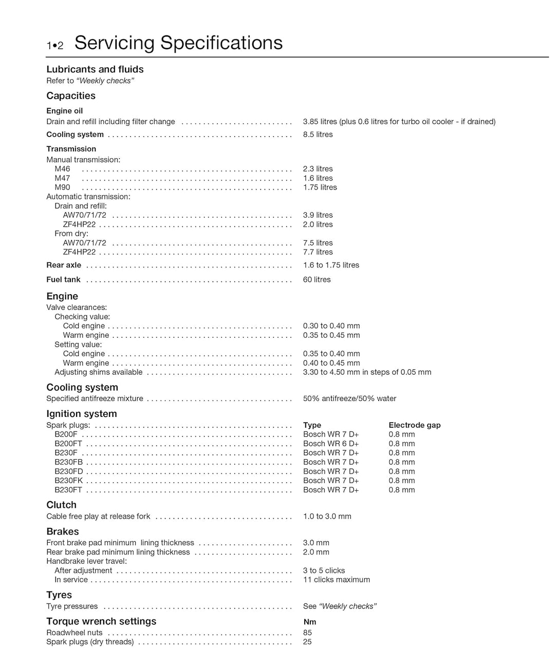 Volvo 940 Petrol (90 - 98) Haynes Repair Manual, Taschenbuch