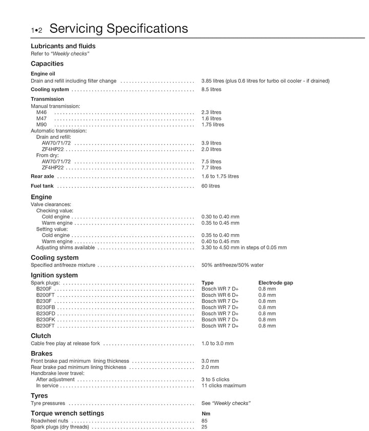 Volvo 940 Petrol (90 - 98) Haynes Repair Manual, Taschenbuch