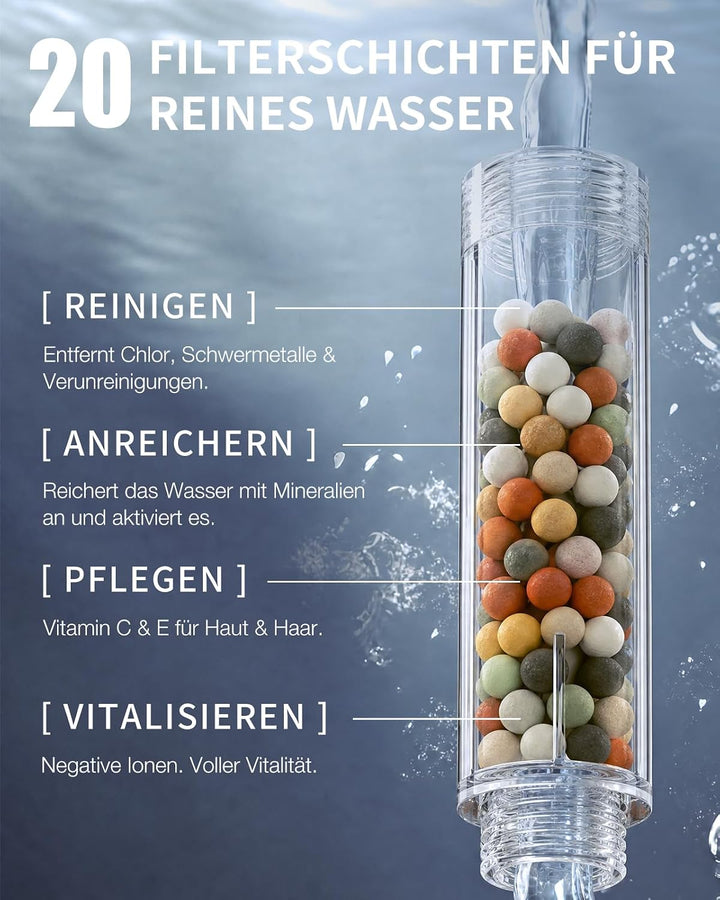 OFFO Duschkopf mit Schlauch 1,6m mit Verdrehschutz, Handbrause mit Filter 6 Strahlarten, Duschkopf G