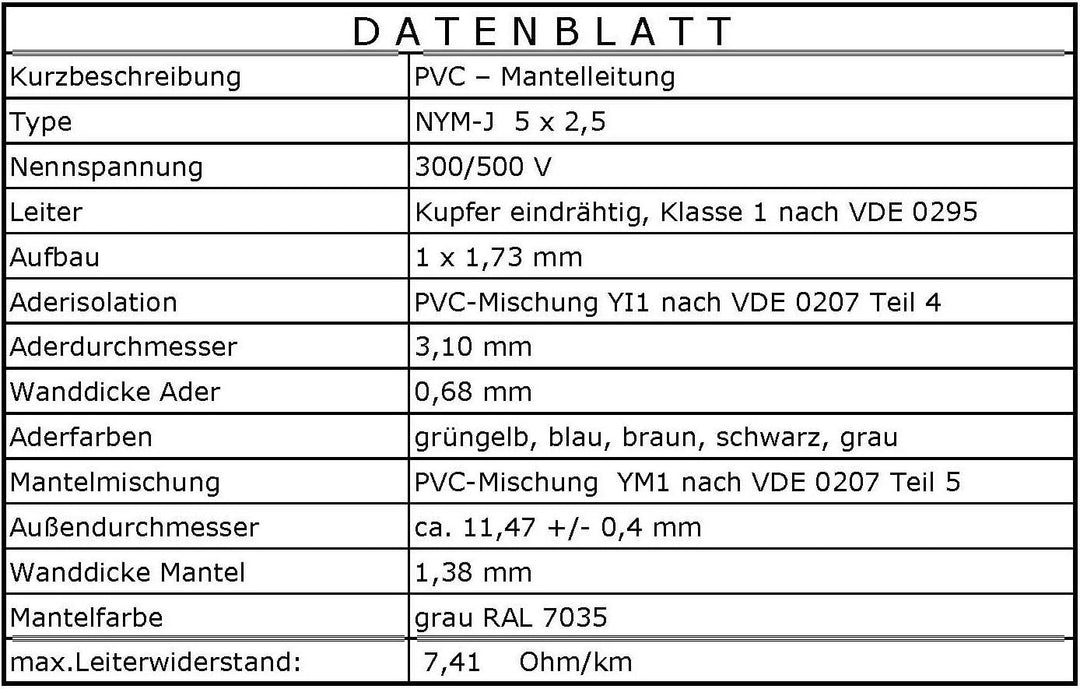 M&G Techno 5m NYM-J 5x2,5 mm² Mantelleitung Feuchtraumkabel Elektrokabel Kupfer Made in Germany NYM-