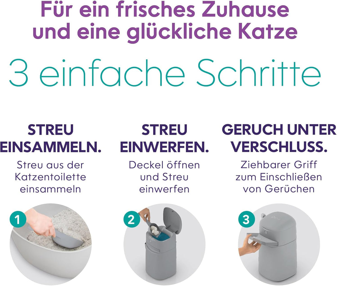 Litter Genie Easy Roll, No.1 in den USA, Katzenstreu-Eimer, preiswerteres und umweltfreundlicheres E