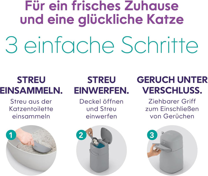 Litter Genie Easy Roll, No.1 in den USA, Katzenstreu-Eimer, preiswerteres und umweltfreundlicheres E