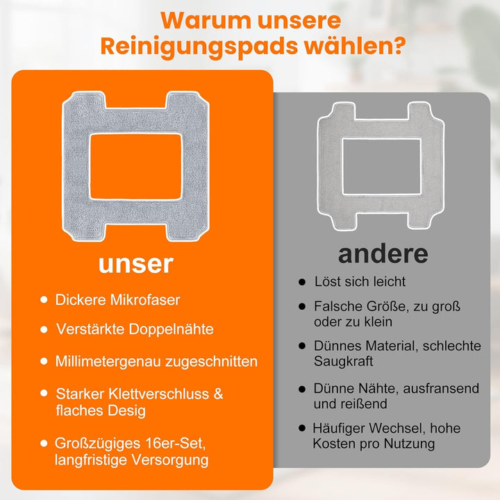 16 Stück Reinigungspad für ECOVACS WINBOT W2 PRO / W2 PRO Omni / W2 Omni / W2 / W1 Pro / W1 Fensterp