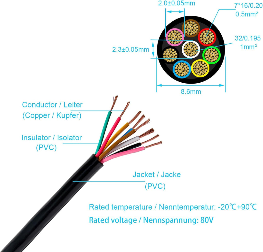 BEIJISTAR 5M Fahrzeugleitung 7x0,5+1x1.0mm² Rundkabel, 12V 24V 8 Adriges Anhängerkabel, 8 Adriges El