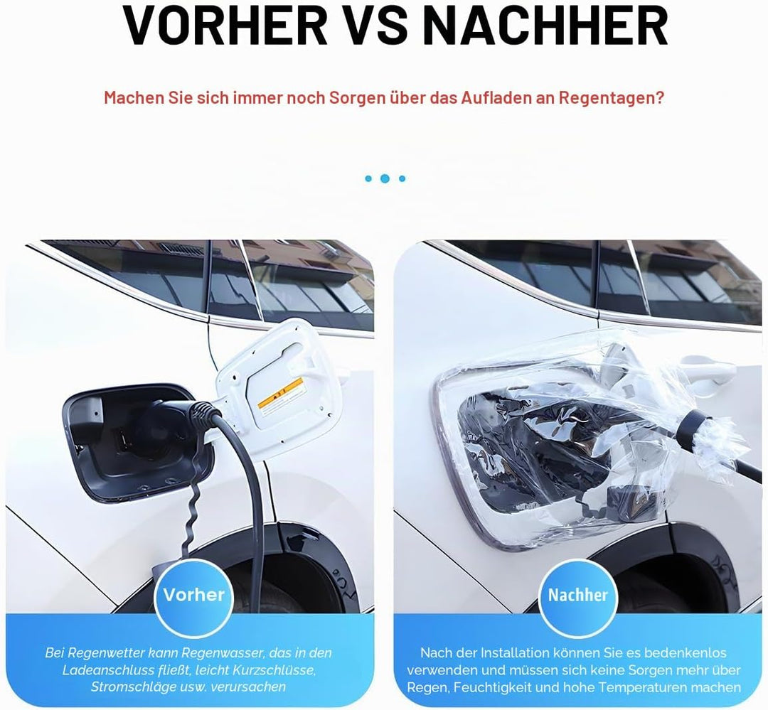 JNNJ EV Ladeanschluss Magnetische Abdeckung, Elektroauto Ladegerät Port wasserdichte Abdeckung, Lade