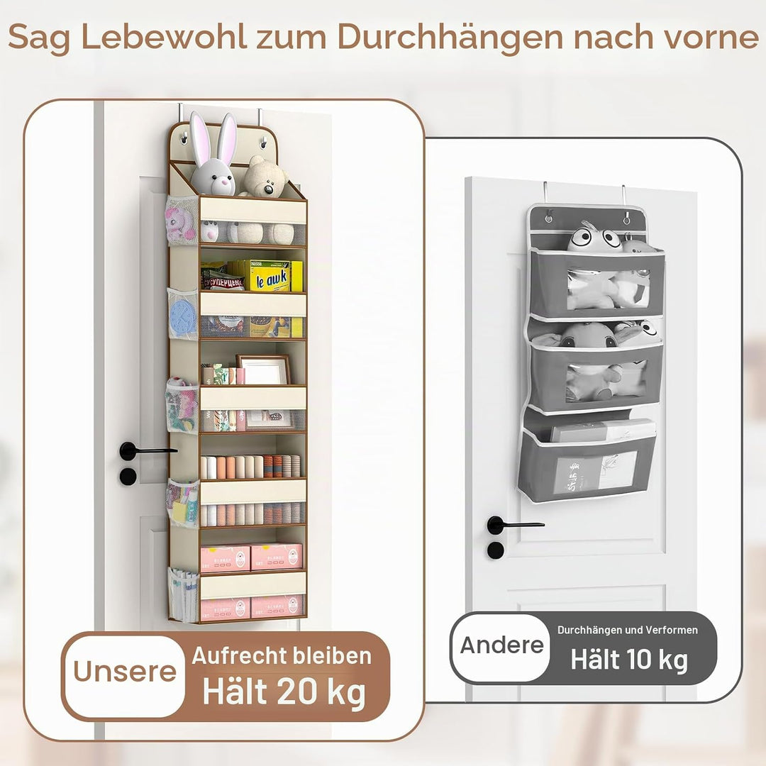 LAMU 5-Etagen Tür Organizer Hängend - Schwingungssicherer Schrank Organizer Hängend, Hintertür Aufbe