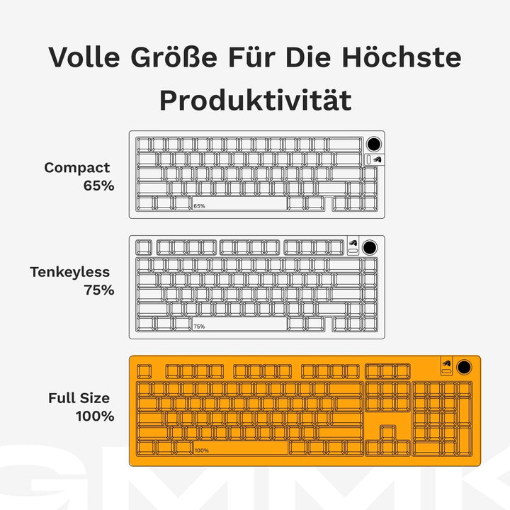 GLORIOUS Gaming GMMK 3 Mechanische Tastatur mit Drehknopf: Full Size 100%, Dichtungssystem, Doublesh