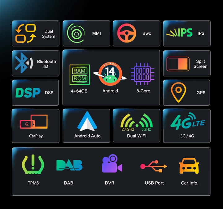 Erisin 10.25" 8-Kern 4GB RAM+64GB ROM Android 12 Autoradio GPS Navi für Audi A4/A5/B8/S4/S5 (2009-20