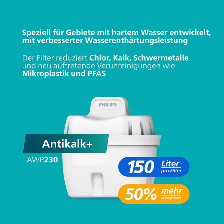 Philips Wasser Station, Spender für gefiltertes heisses Wasser, 2.2 L Fassungsvermögen, 6 Temperatur