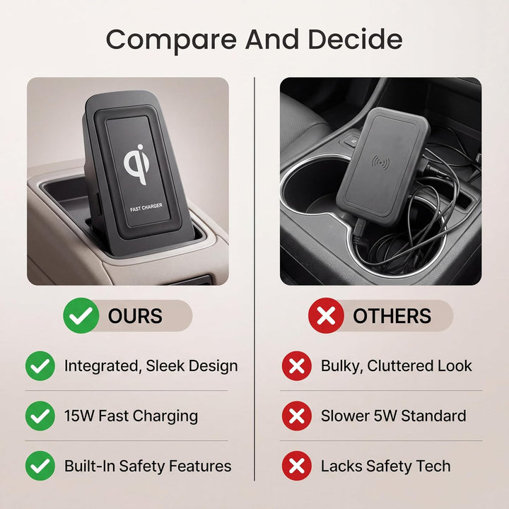 Kabellose Kfz-Ladegeräte, Kfz Ladegeräte Kabellose 15W Car Wireless Charger Auto Ladegerät Wireless