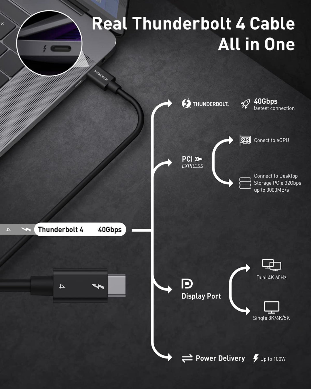 Maxonar [Intel Zertifiziert] Thunderbolt 4 Kabel 1m, TB4 Kabel,USB 4,40Gbits,8K Display,Kompatibel m