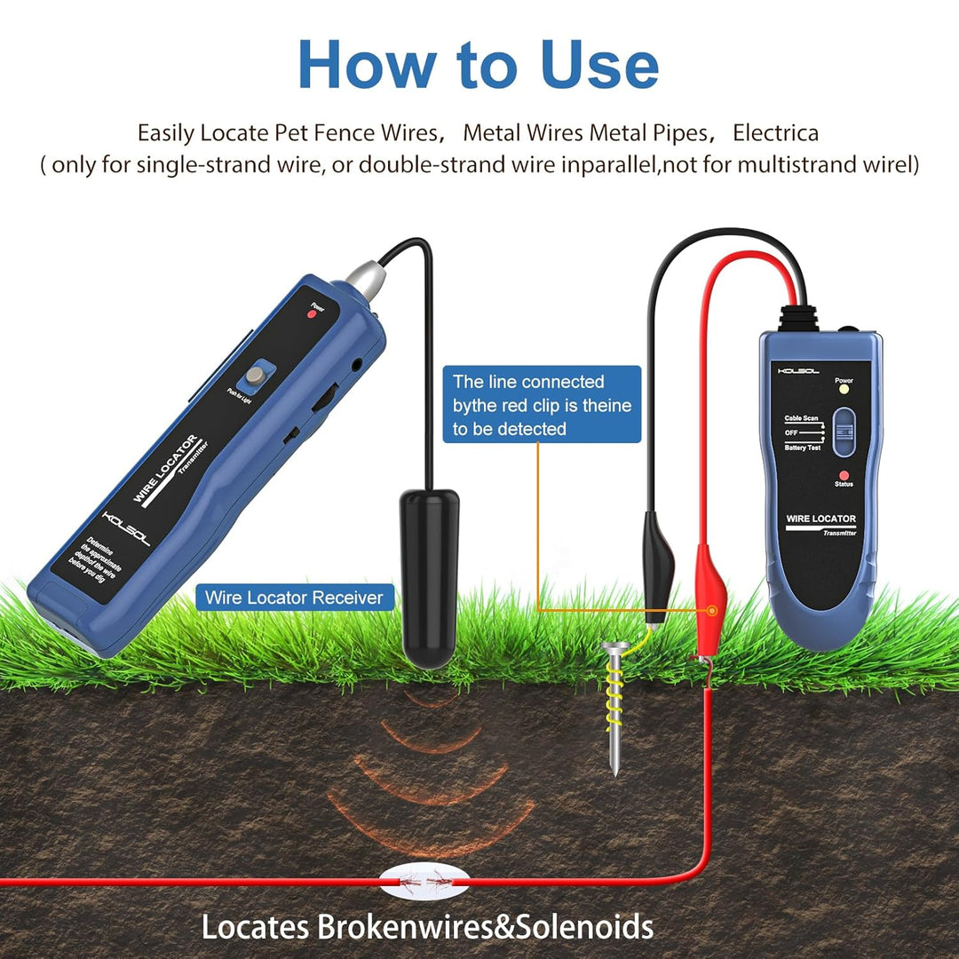 KOLSOL Unterirdischer Kabelsucher, Kabeltester F02 Pro zum Auffinden von Drähten und Steuerdrähten,