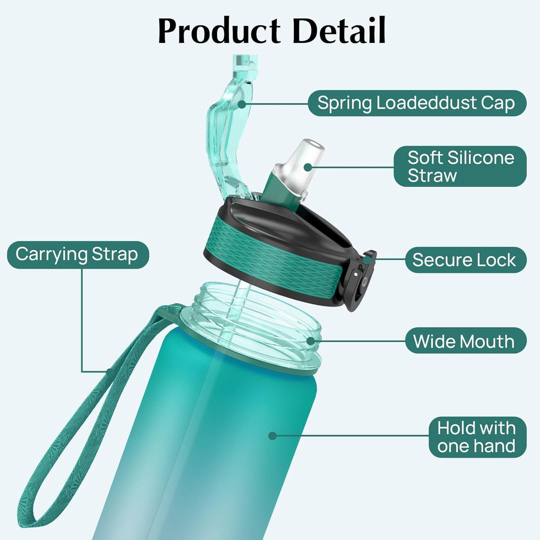 Trinkflasche, 1L Sport-Wasserflasche mit Strohhalm, Zeitmarkierungen, auslaufsicher, BPA-freiTritan,