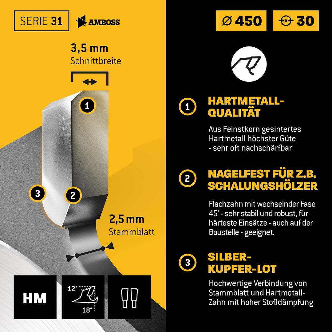 Amboss - HM Kreissägeblatt - NAGELFEST - Ø 450 mm x 3,5 mm x 30 mm | für extremen Einsatz auf Bauste