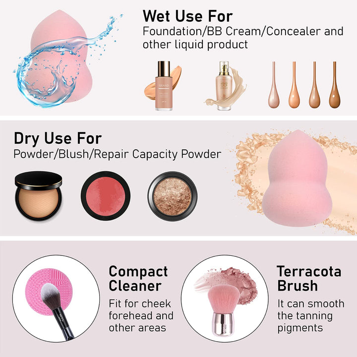 M.Y.L. Kosmetikpinsel Set| Haarband, Blender, Reiniger, Reiseetui, Pinsel | Make up Pinselset KIT 1,