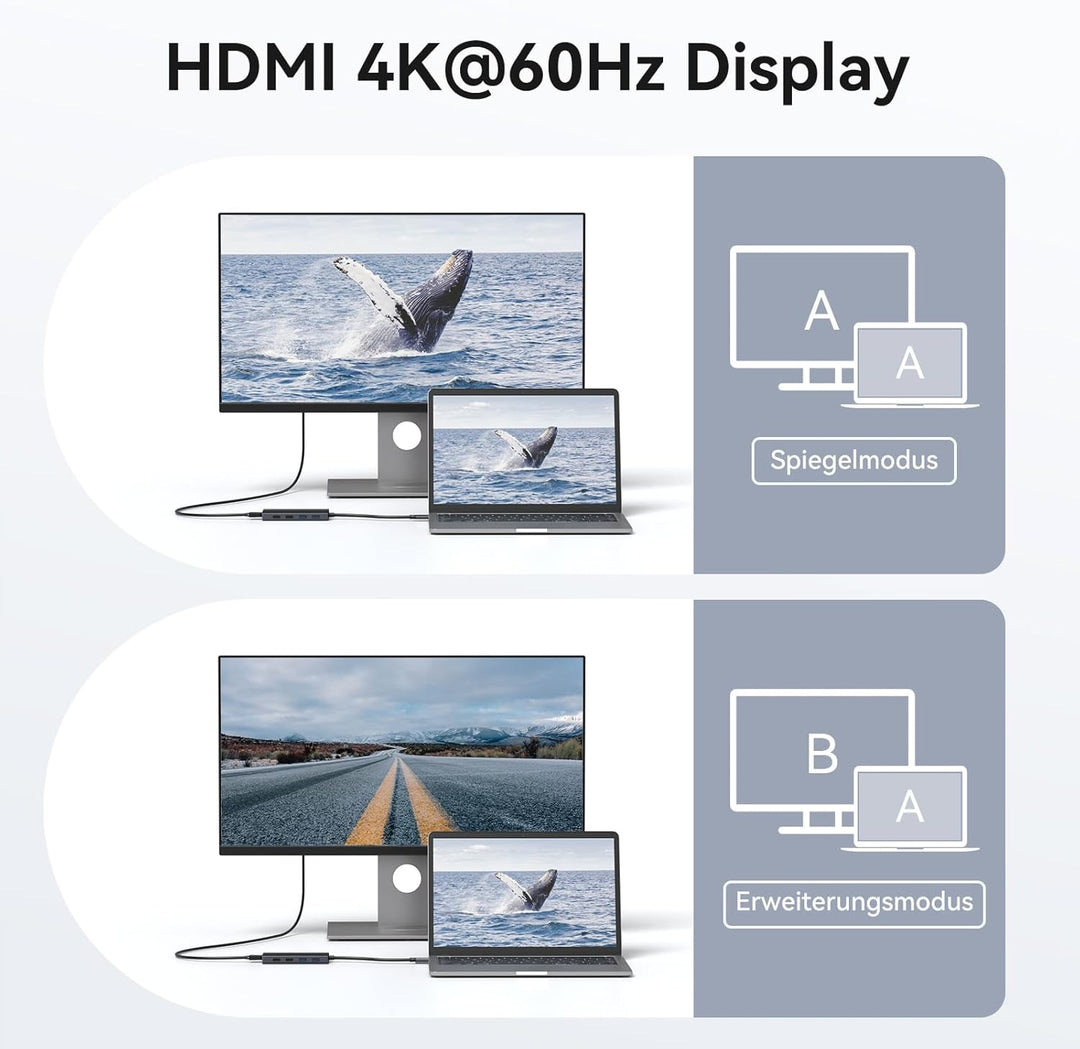 HODO USB C Hub Ethernet für MacBook Air/Pro, Adapter Mac Book Zubehör 10 in 1 mit 4K 60Hz HDMI, Ethe