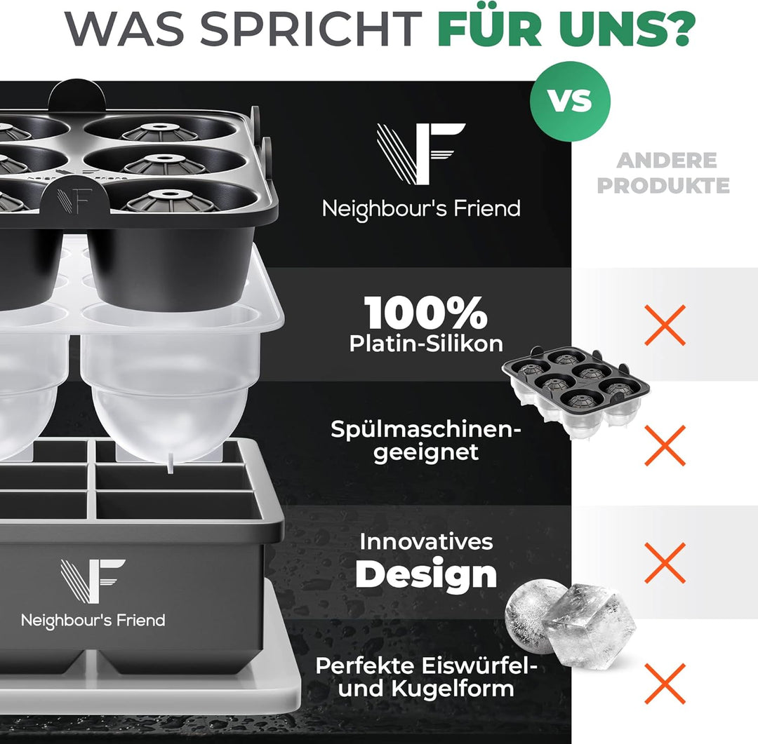 Neighbour's Friend Patentierte Eiskugelform mit XXL Eiswürfelform - Grosse Eiswürfelform rund Platin