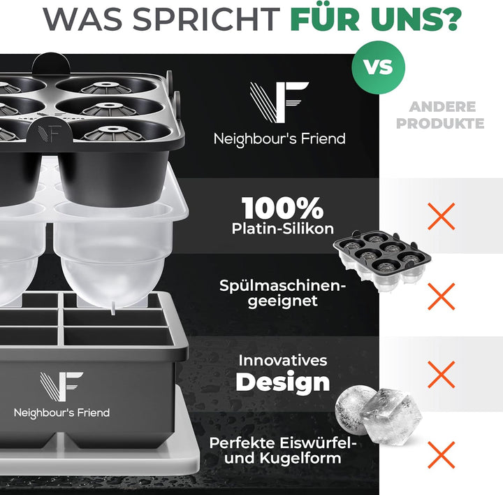 Neighbour's Friend Patentierte Eiskugelform mit XXL Eiswürfelform - Grosse Eiswürfelform rund Platin