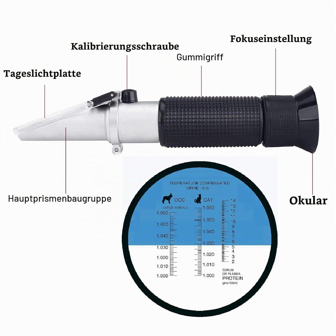 HHTEC Klinisches Refraktometer Veterinär – Serumprotein &amp; Urindichte messen – Handrefraktometer für