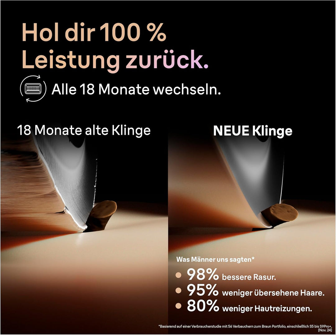 Braun Series 9 PRO+ Elektrorasierer Scherkopf, ORIGINAL Ersatzscherteil vom Hersteller, Hol dir 100%