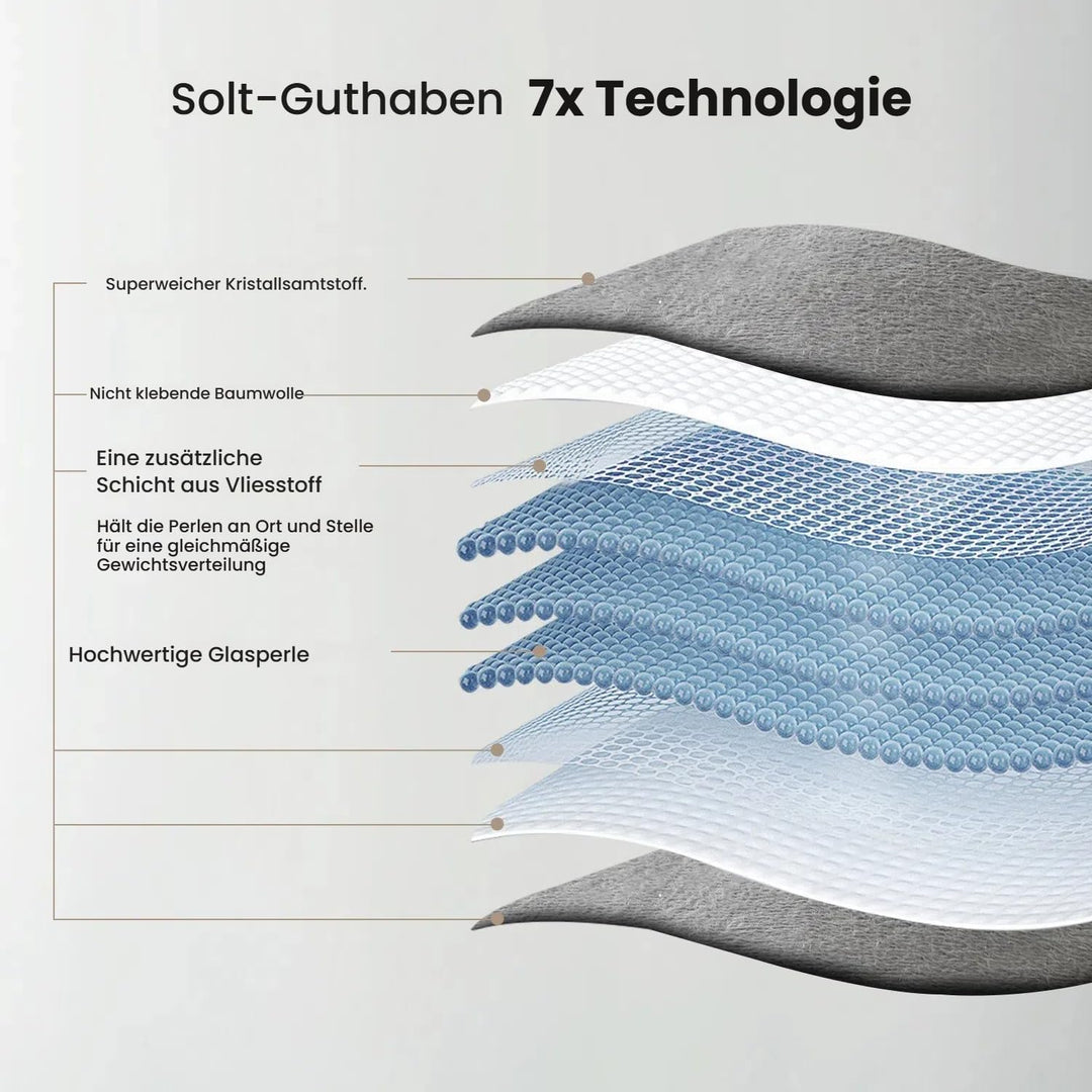Gewichtsdecke 3,2 kg für Erwachsene - Tiefschlaf und bessere Erholung - Kuscheldecke aus Kristallsam