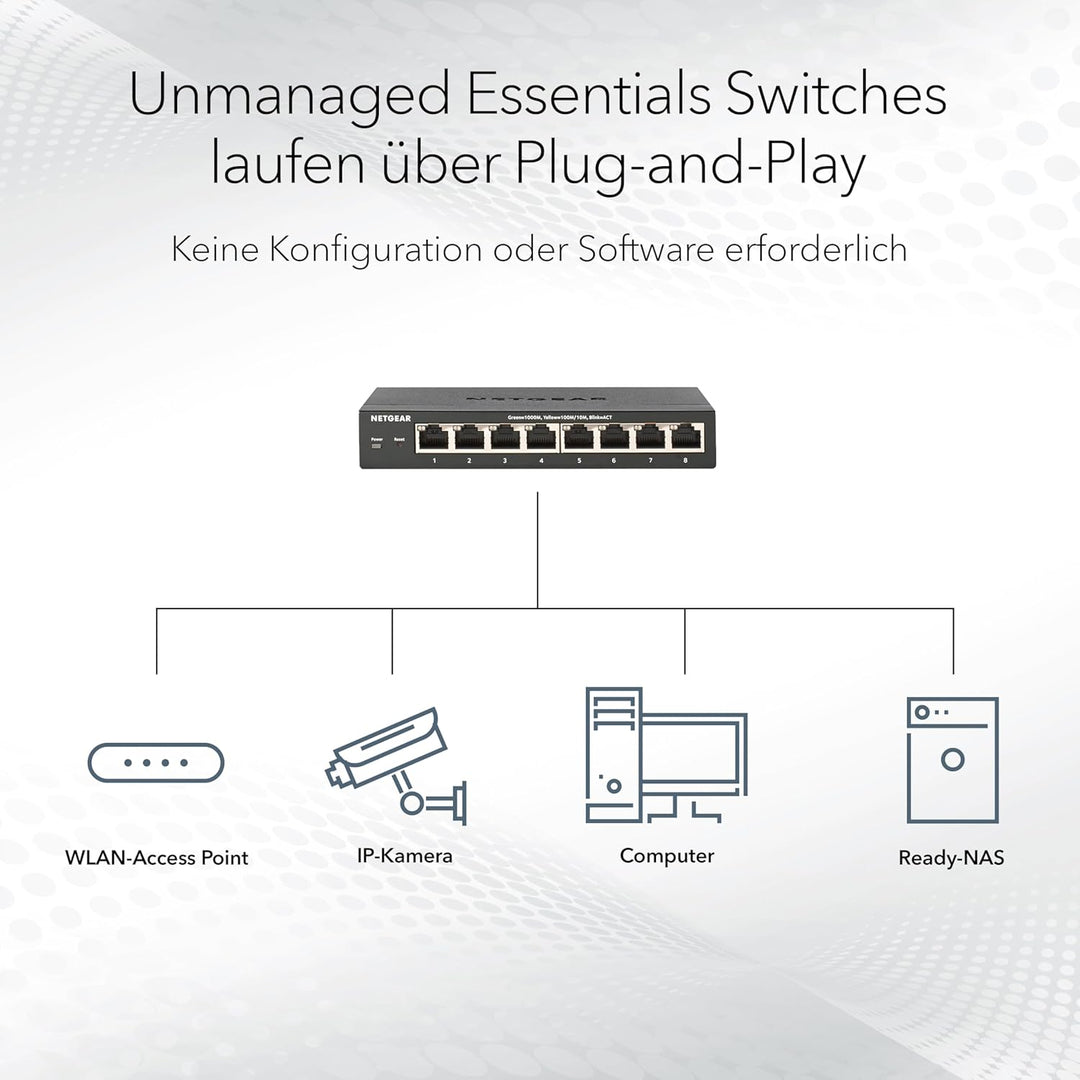 NETGEAR GS324P 24 Port Gigabit Ethernet LAN PoE Switch (mit 16x PoE+ 190W, Plug-and-Play Netzwerk Sw