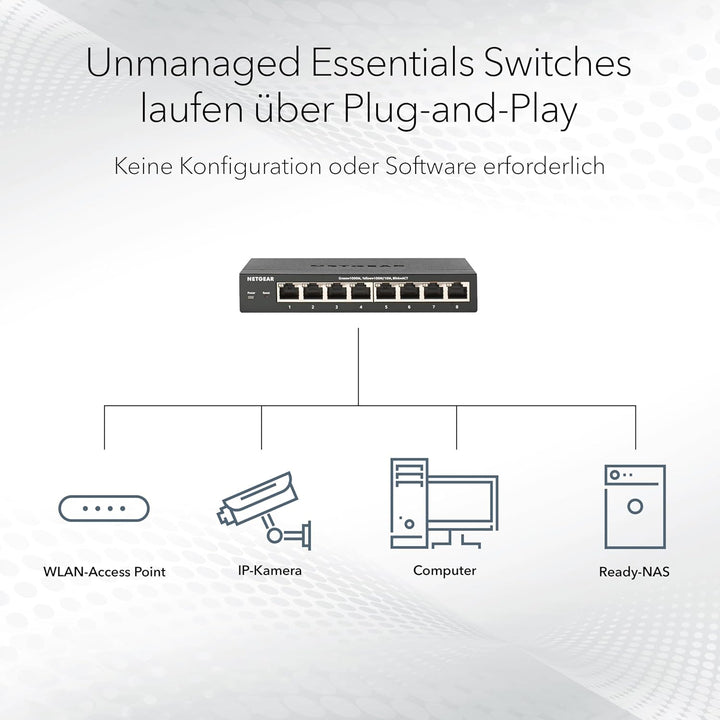 NETGEAR GS324P 24 Port Gigabit Ethernet LAN PoE Switch (mit 16x PoE+ 190W, Plug-and-Play Netzwerk Sw