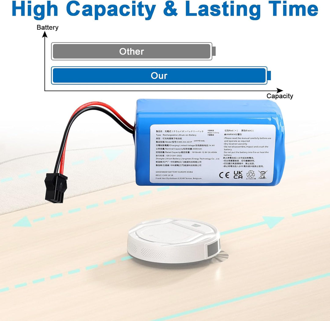 12.8V Akku für Lefant M210 M210B M210P M213 M213S Robot für Saugroboter Battery 2000mAh Staubsauger-