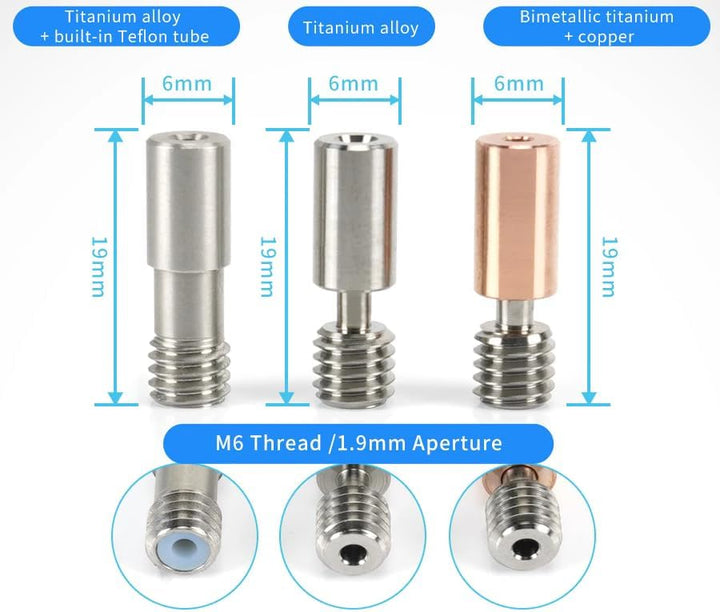 Ender 3 S1 300 ℃ Hochtemperatur-Heizblock-Kit, Sprite Extruder Hotend-Kit für Creality Ender-3 S1/En