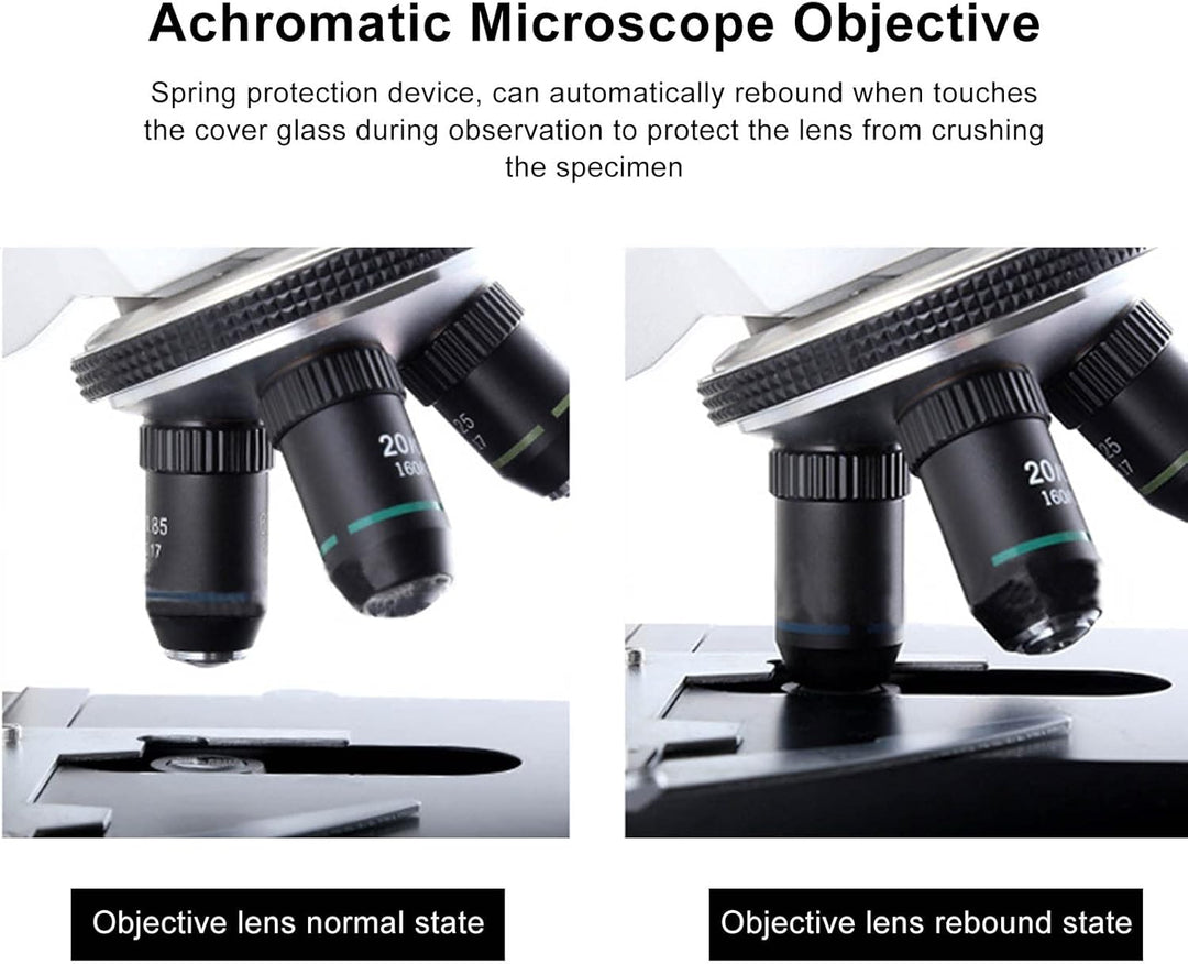 Achromatisches Mikroskopobjektiv 20X Mikroskop-Objektivobjektiv-Schnittstelle 20,2 Mm Messing verchr