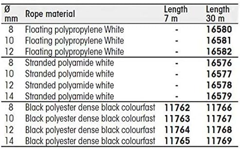 Polyester Mooring LINE Ø8MM Black