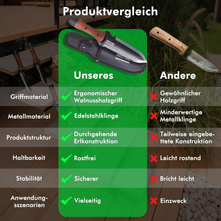 RESTMO Hori Hori Gartenmesser, Doppelseitige Edelstahlklinge mit Sägezahnung, Tiefenskala & Nylonsch