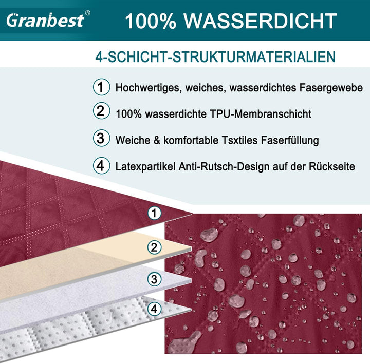 Granbest wasserdichte Sofabezug 3 Sitzer rutschfeste Couchbezug mit Elastischen Riemen, Waschbare So