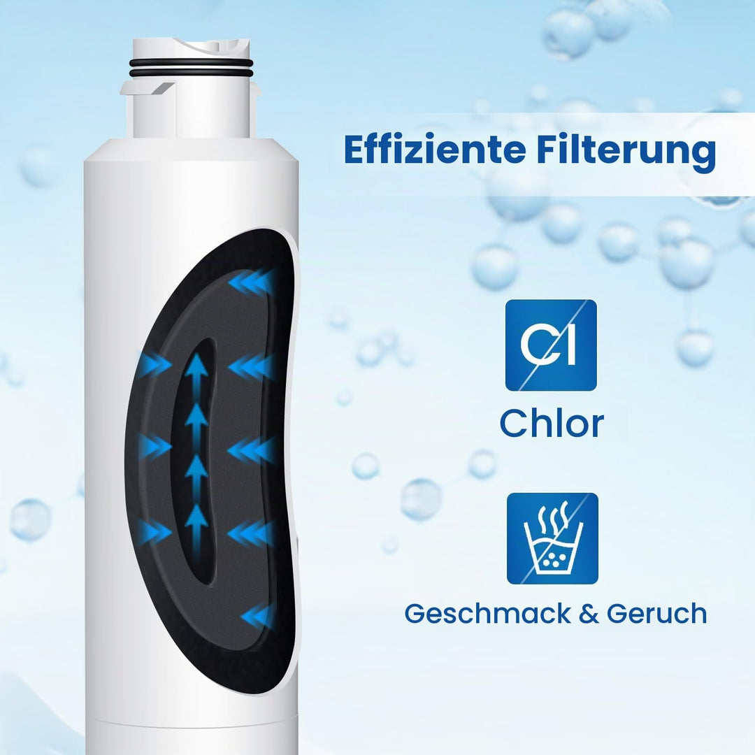 Kühlschrank Wasserfilter Ersatz für Samsung DA29-00020B, DA29-00020A, HAF-CIN/EXP, 46-9101, RF28HMED