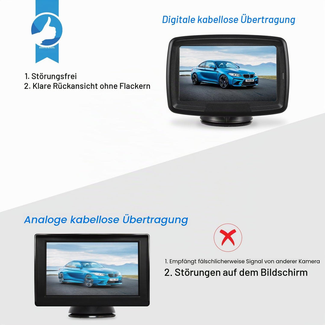 AUTO-VOX TD2 Rückfahrkamera Drahtlos Set mit 4.3" Zoll LCD Monitor, Wireless Einparkhilfe 12V mit IP