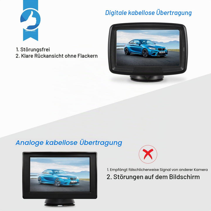 AUTO-VOX TD2 Rückfahrkamera Drahtlos Set mit 4.3" Zoll LCD Monitor, Wireless Einparkhilfe 12V mit IP
