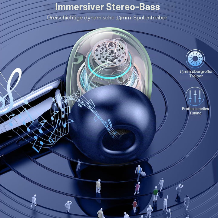 Nerunsa Bluetooth 2026 Kabellose Kopfhörer, wasserdicht mit LED-Anzeige, In Ear Ohrhörer mit 50 Std