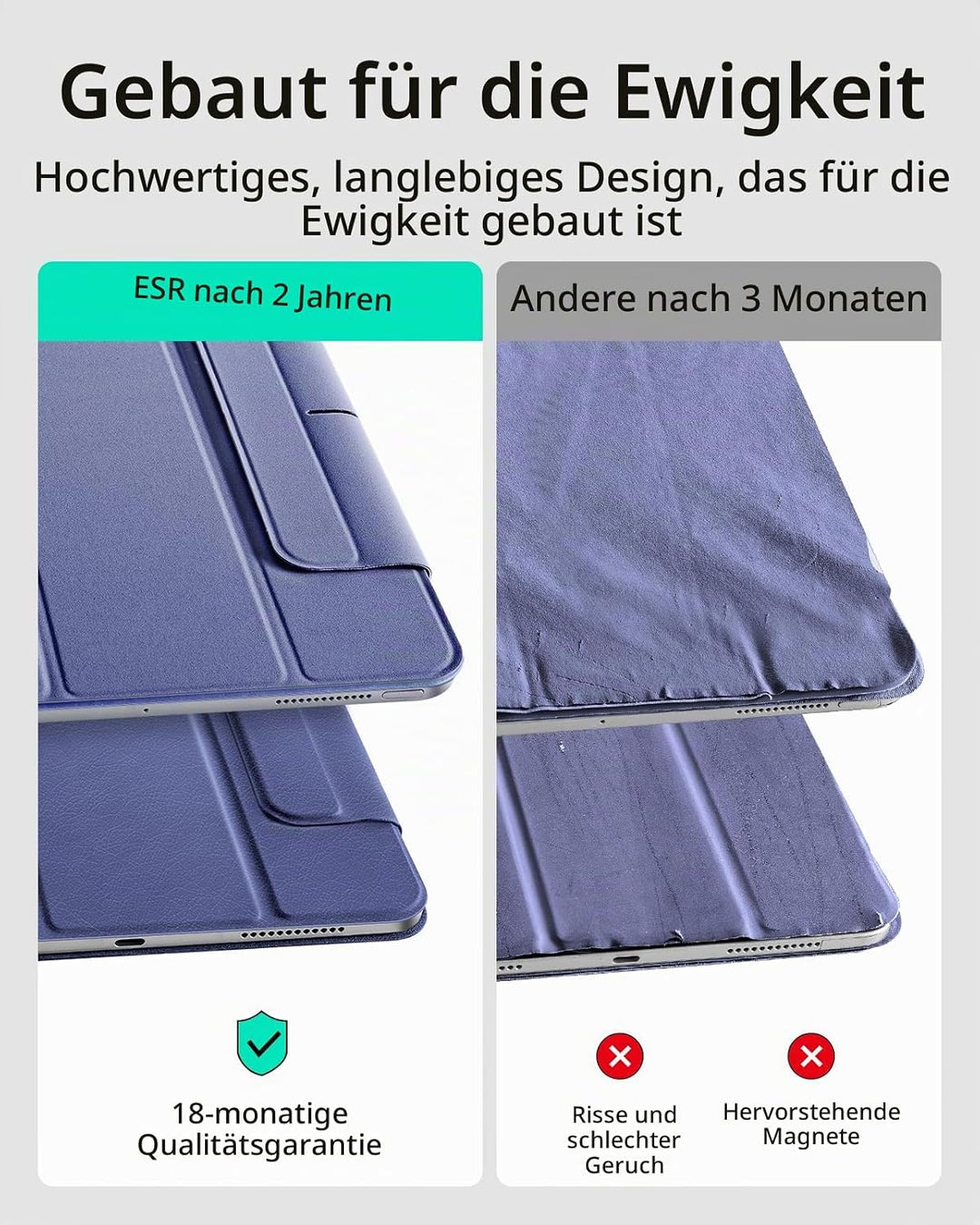 ESR für iPad Pro 13 Zoll Hülle M5/M4 (2025/2024), magnetische Befestigung, dünne Trifold Ständerhüll