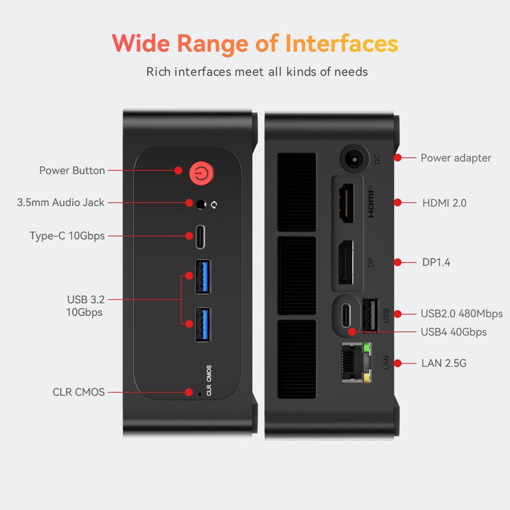 TRIGKEY Mini-PC S6 Pro AMD Ryzen 7 7735HS (bis zu 4,75 GHz, 8C/16T) Mikro-PC, 32 GB DDR5 RAM + 500 G