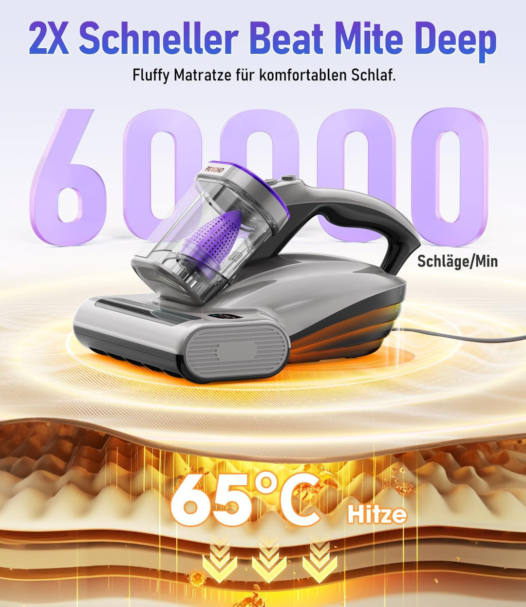 PM600 Milbensauger mit UV-Licht, 500W Matratzensauger für Allergiker zur Entfernt 99,9% der Staub-Mi