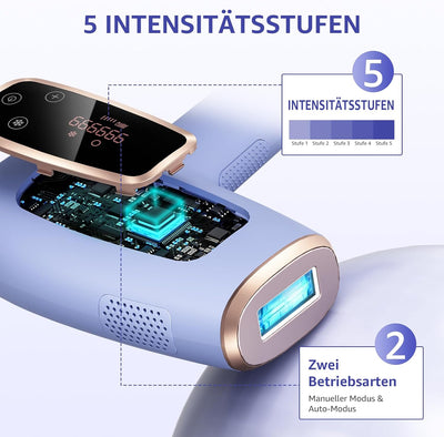Rodzon IPL Geräte Haarentfernung Laser für Männer und Frauen, 999,999 Lichtimpulse Laser Haarentfern