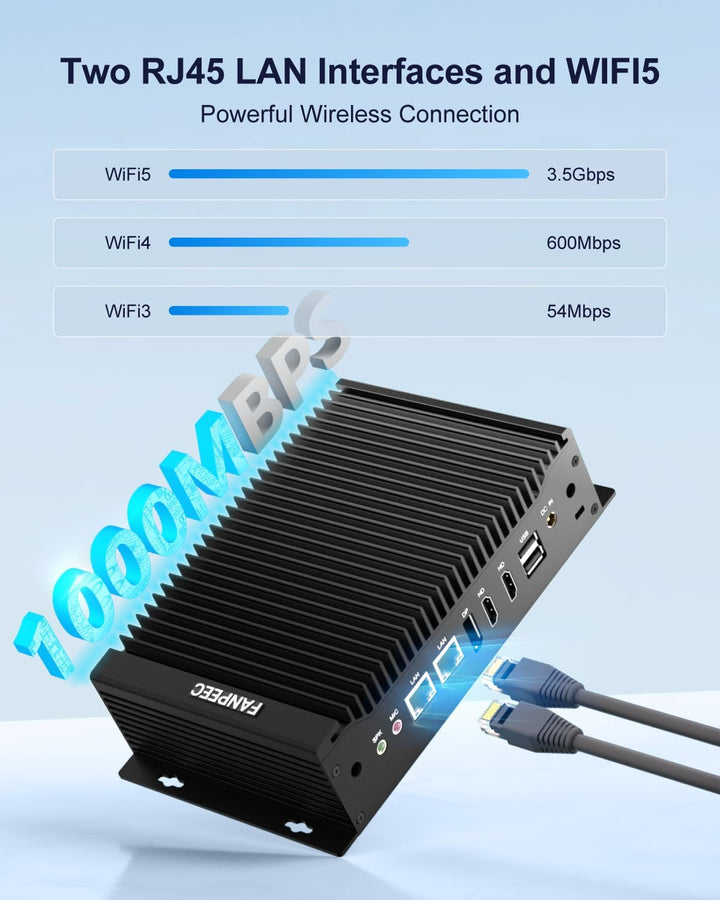 FANPEEC Mini PC Windows 11 Pro Core i5 10210U Lüfterloser PC 8GB RAM 128GB SSD, Industrie PC 4K HD+H