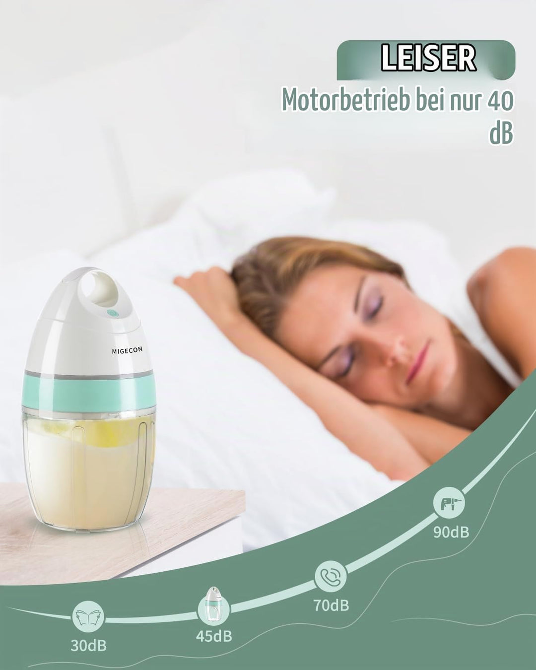 Küchenmaschine - Schneebesen, tragbare elektrische Küchenmixer, Kuchenmixer, Milchaufschäumer zum Sc