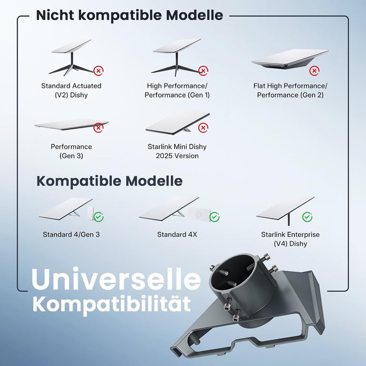 Starlink Stangenhalterung, Premium-Aluminiumlegierung, Starlink Pole Mount Gen 3, Starlink Gen 3 Mou